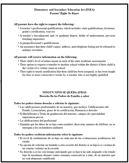 Parents Right to Know